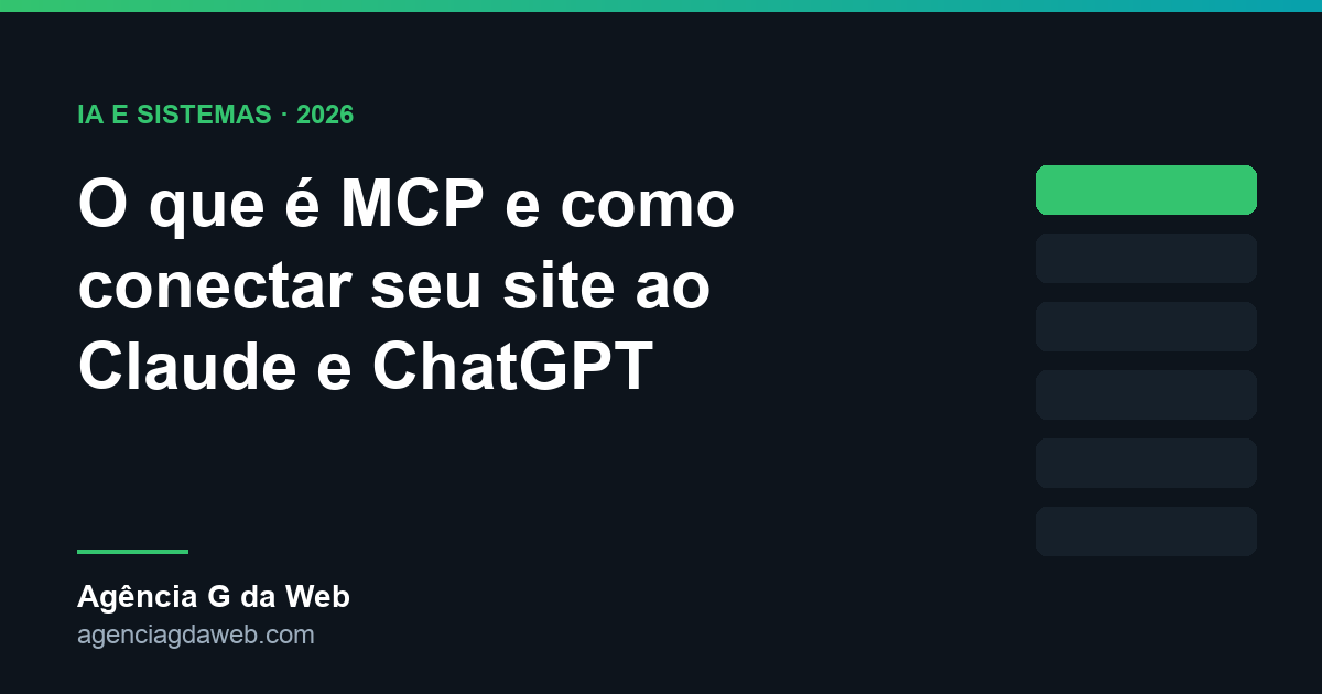 Diagrama do MCP ligando Claude e ChatGPT ao site e ao sistema de uma empresa