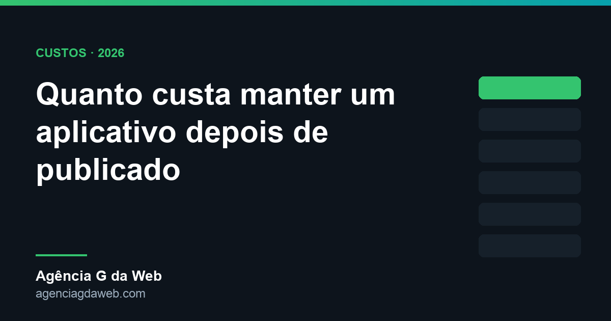 Ilustração dos custos anuais de manutenção de um aplicativo publicado nas lojas