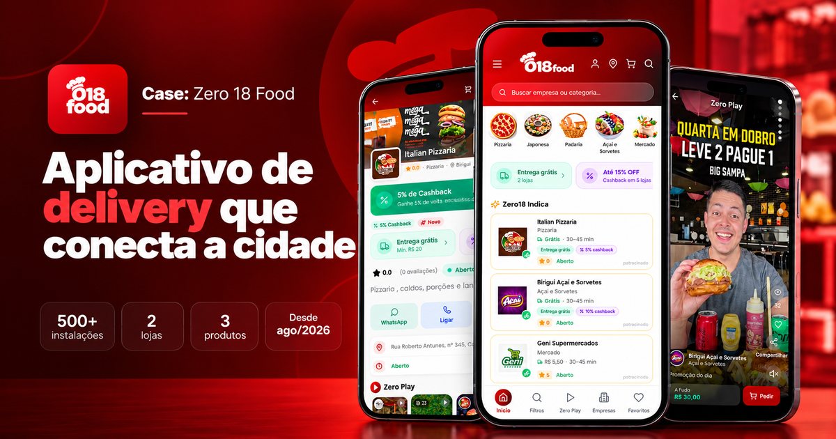 Capa do case Zero 18 Food: aplicativo de delivery que conecta a cidade, com três telas do app e os números do projeto