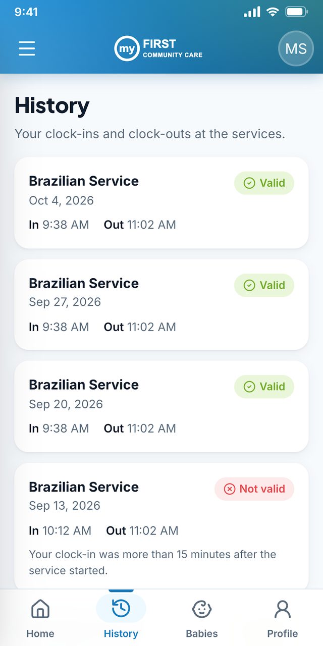 Histórico de presenças válidas e não válidas com o motivo
